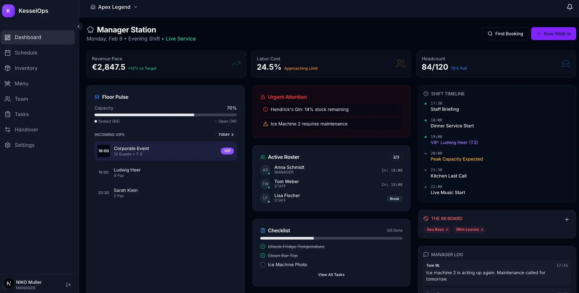 Manager Dashboard